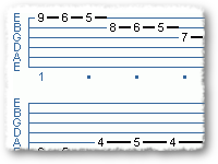 Using The D Harmonic Minor Mode