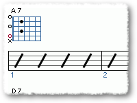 12 Bar Blues