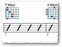 Tools For Writing Your First Song