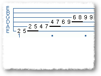 Linear Motion