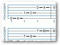 String Skips, Arps, And Exercises