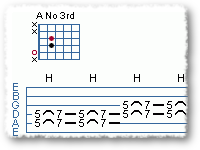 Rock Solo II
