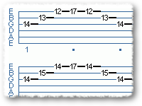 Easy Arpeggios