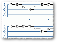 Stratovarius's Arpeggios