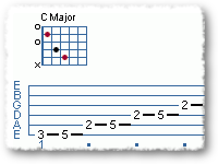 A New Approach To Pentatonics