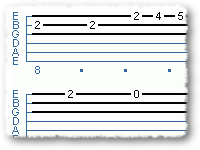 The Star Spangled Banner