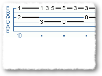 Air On A G String, As A Duet
