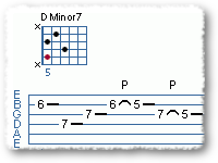 II V I Licks (jazz)
