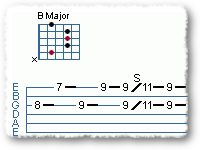 Classic Double Stops: 3rds & 6ths