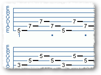 Cool Riff