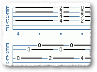 12-String Experiment