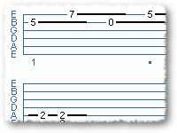 Bill Frisell Open-String Lick